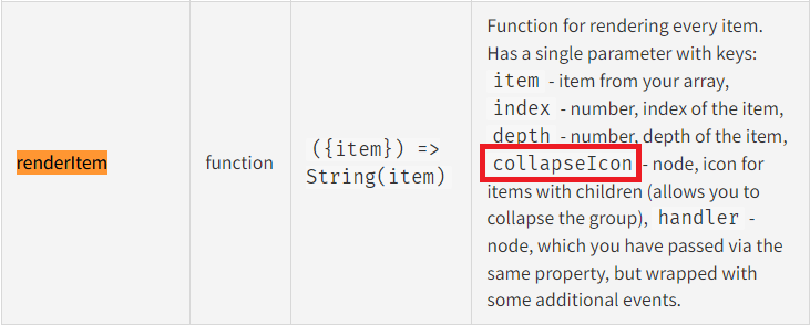 Hide collapsible icon when dragging · Issue #86 · primetwig/react ...
