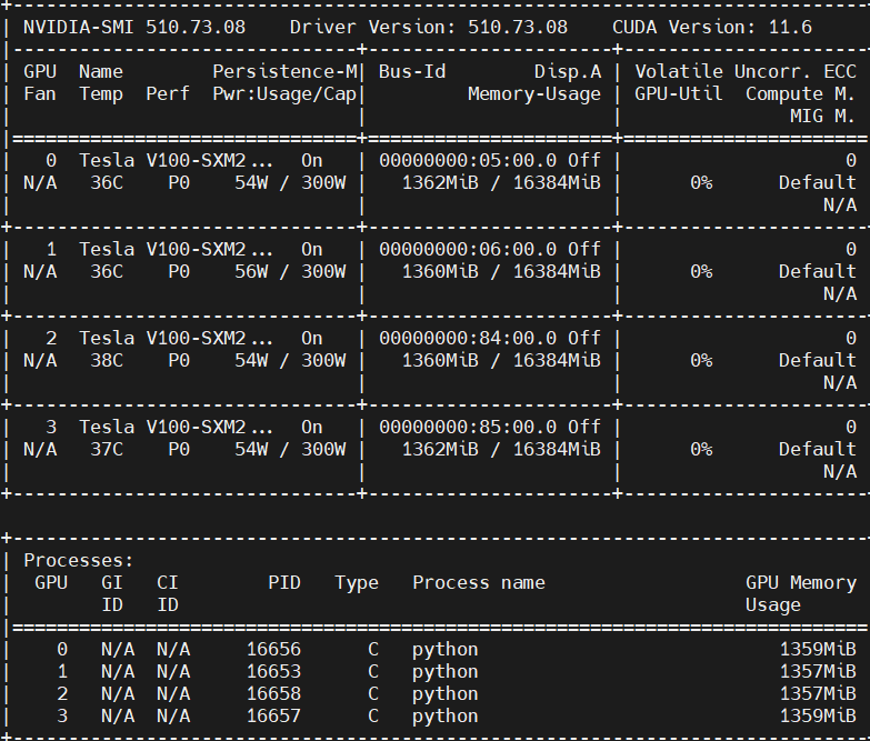 training problem · Issue #112 · mit-han-lab/bevfusion · GitHub