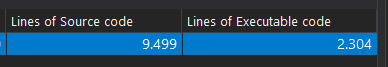 grafik