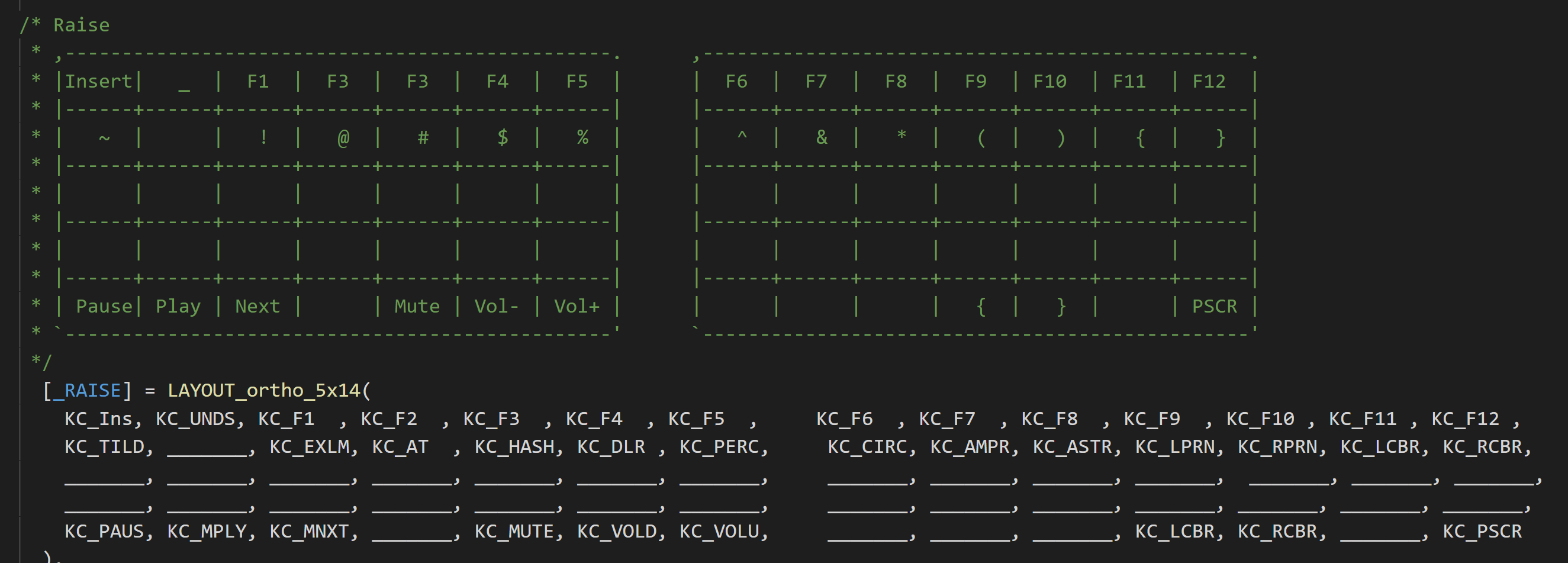 No rule to make target 'myCustomKeymap'. Stop - Make finished with ...
