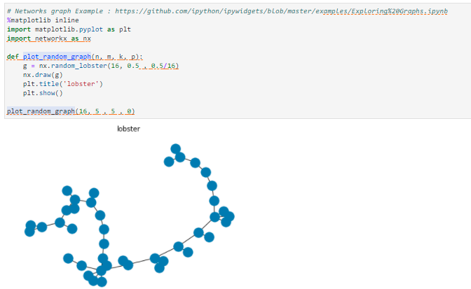 possible compatibility problem with Matplotlib-3.5.0 ? · Issue #5167 ...