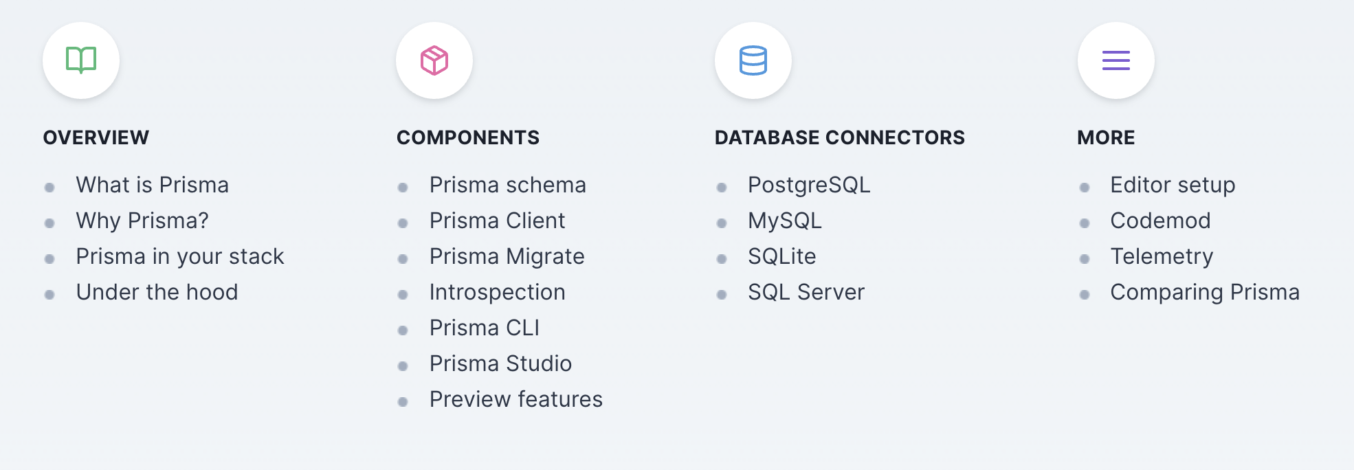 feat: New homepage for docs by nilubava · Pull Request #1114 · prisma ...