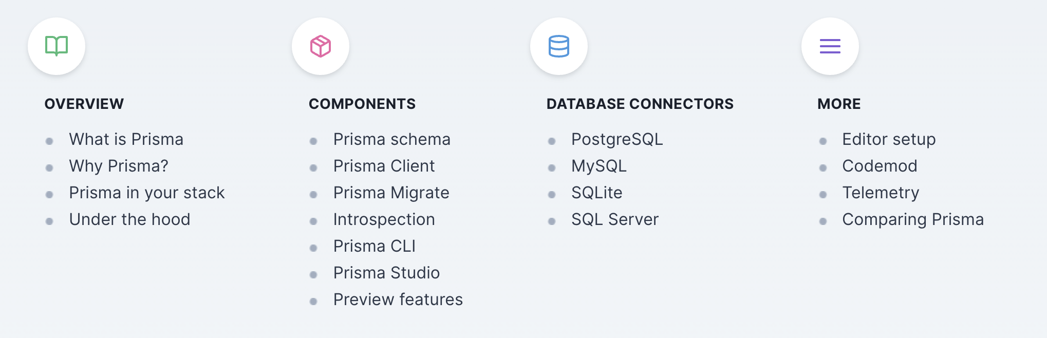feat: New homepage for docs by nilubava · Pull Request #1114 · prisma ...