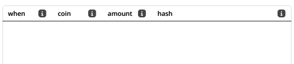 Wrong icons with 11.8.5 · Issue #9 · palexdev/VirtualizedFX · GitHub