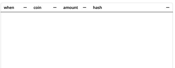 Wrong icons with 11.8.5 · Issue #9 · palexdev/VirtualizedFX · GitHub