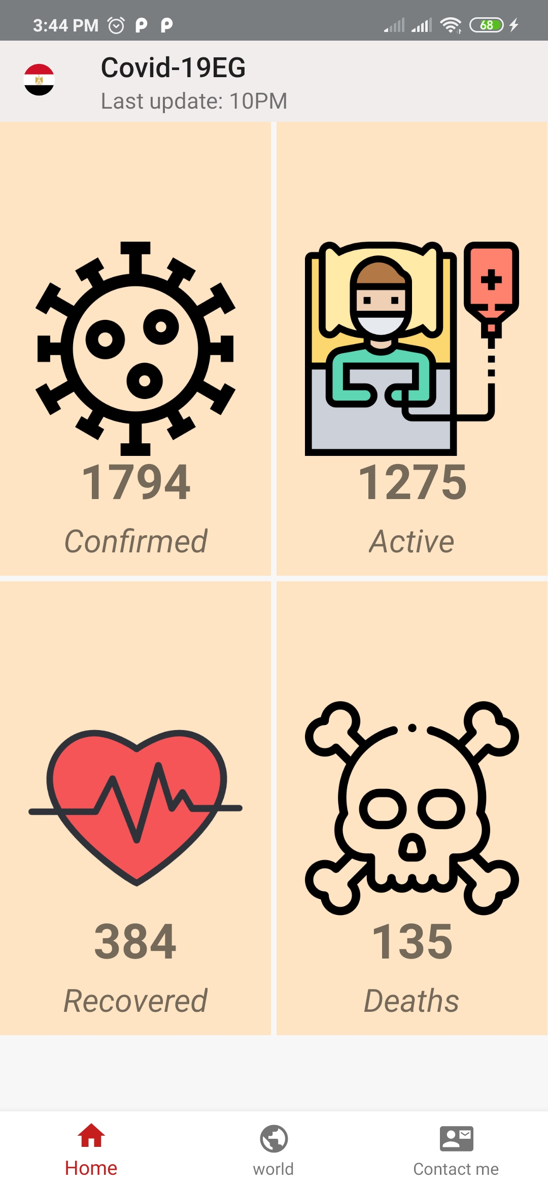 GitHub - amrabdelrhman423/Covid-19EG: Android app to help to know the ...