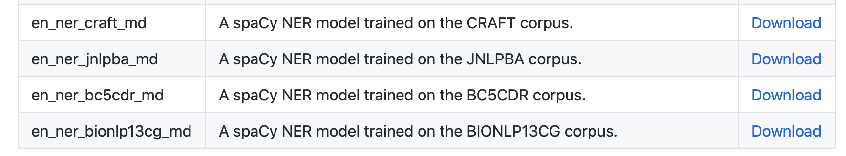 Screen Shot 2021-02-16 at 10 00 04 AM