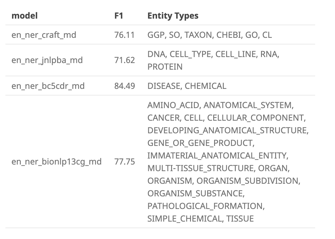 Screen Shot 2021-02-16 at 10 15 33 AM