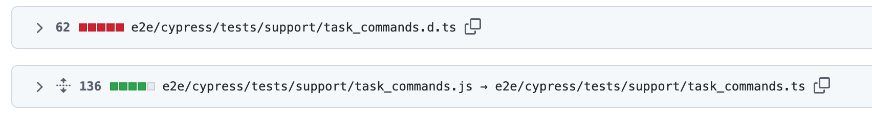 Migrate /support/fetch_commands.js file to TypeScript · Issue #21613 ...