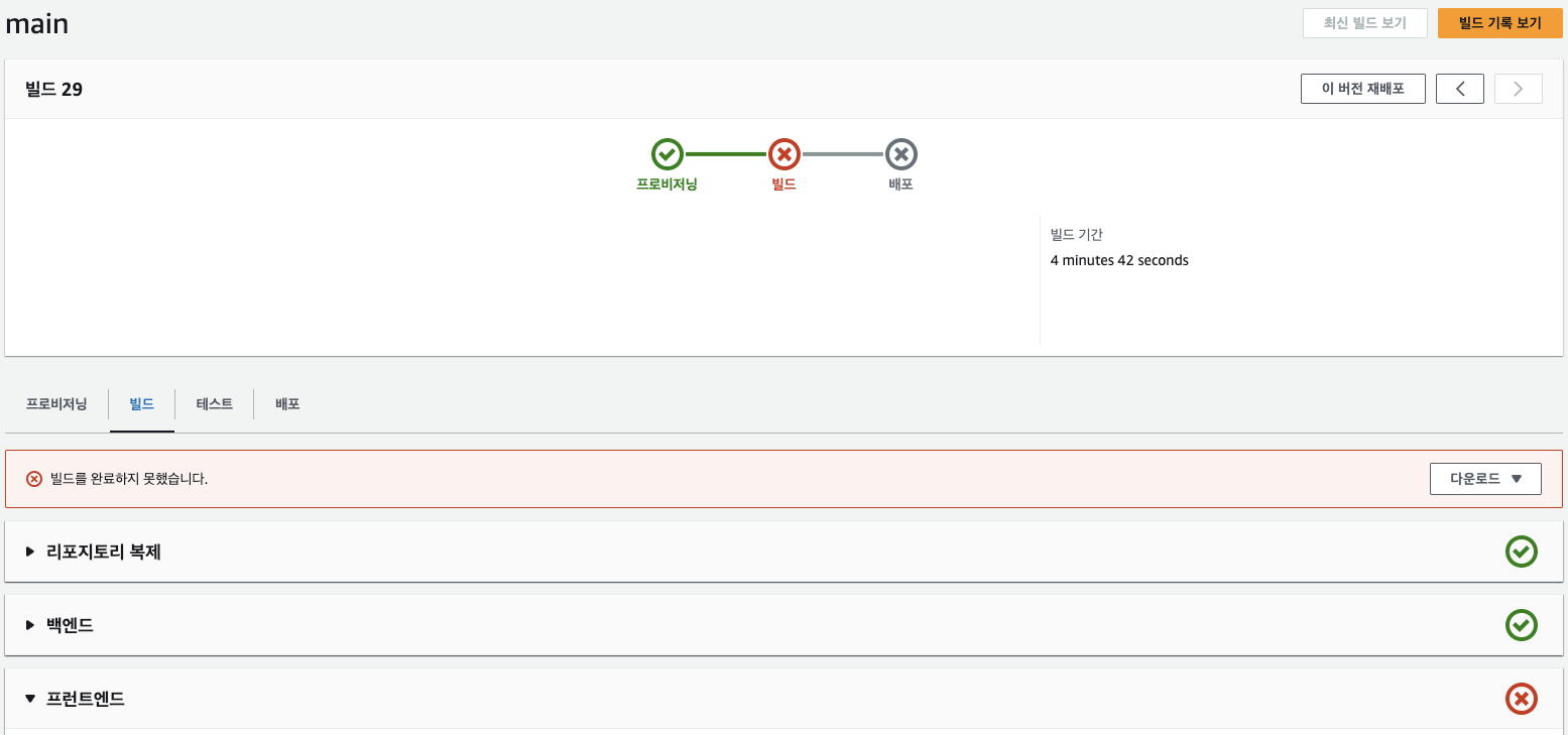 Hosting Next.js web in Yarn Workspace Monorepo was Failed. · Issue