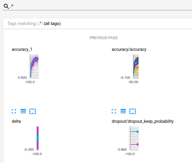 Scalar charts sometimes get really small and squished · Issue #190 ...