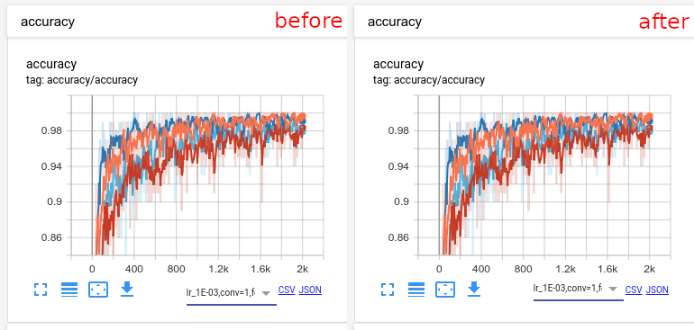 “Before” and “after” screenshot.
