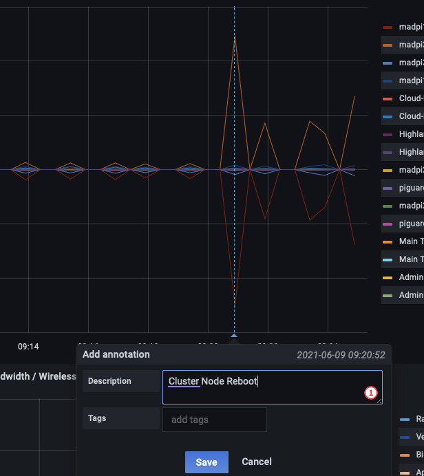 Ability to add annotations on the new time series panel · Issue #35424 ...