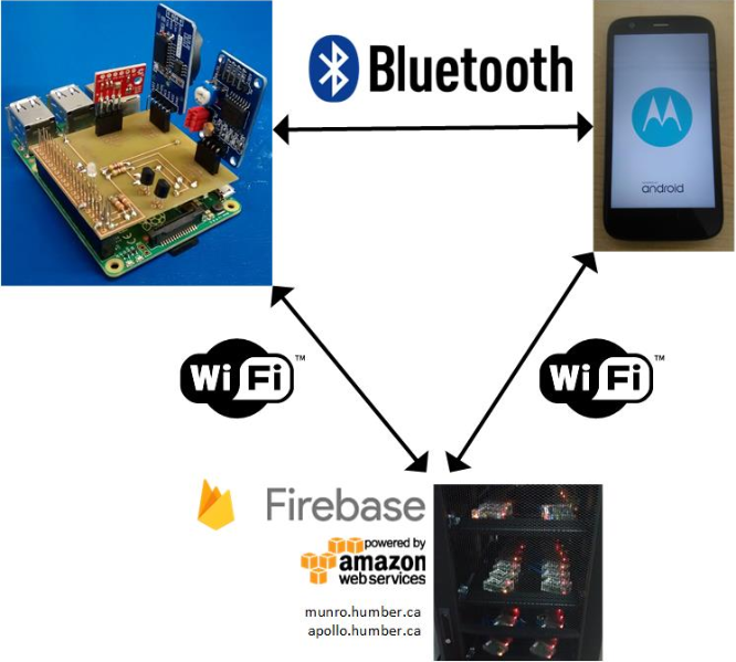 46494480-fdd50d00-c7e0-11e8-97bc-7a600500f4c3