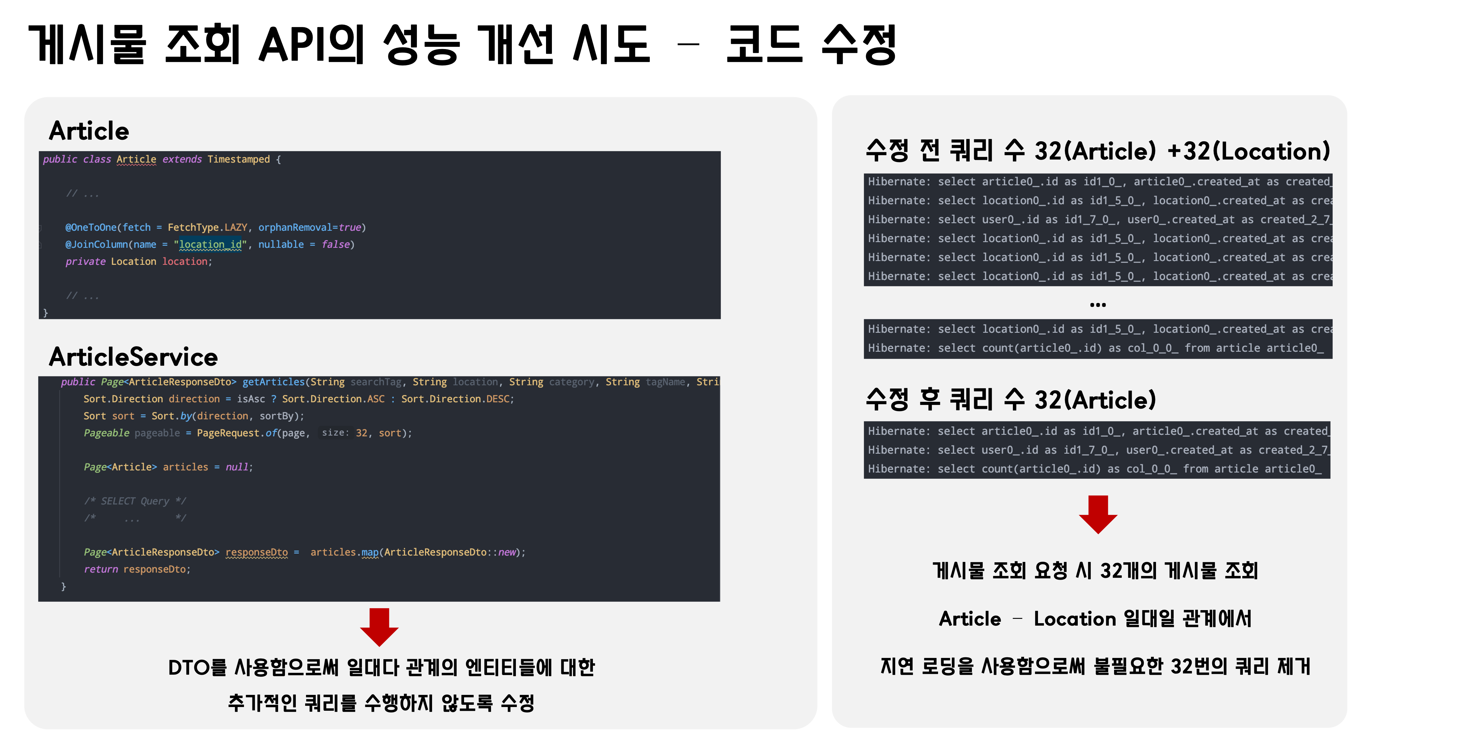 문제 해결 과정 - yum-yum-trend/backend GitHub Wiki