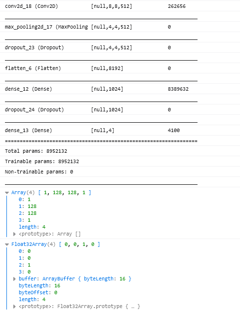 Python model to javascript model always return same prediction · Issue ...