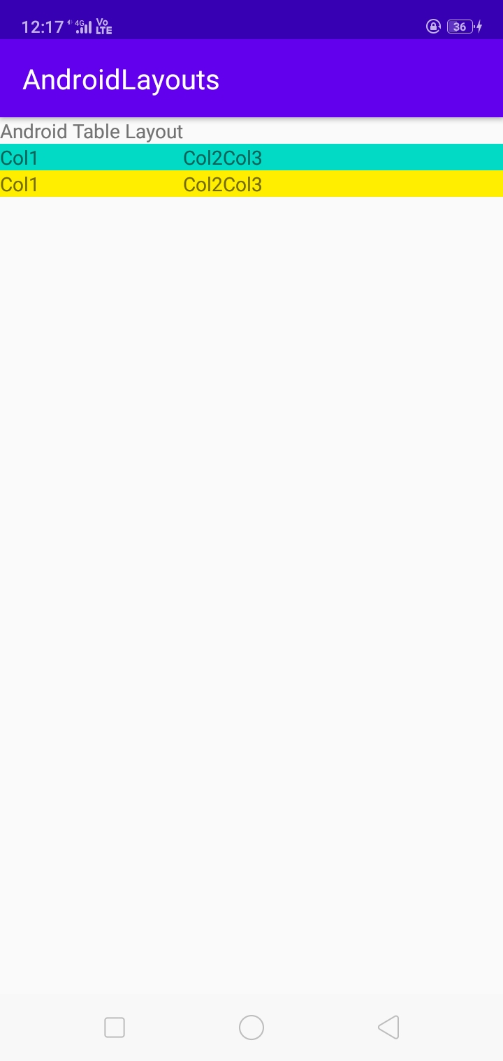 GitHub - snehagupta01/AndroidLayouts