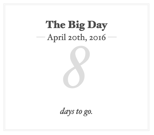 wordpress-milestone-widget