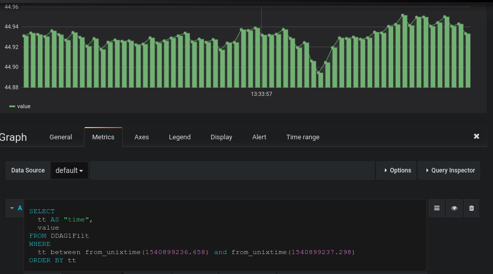 using time.RFC3339Nano instead of time.RFC3339 · Issue 14211 · grafana