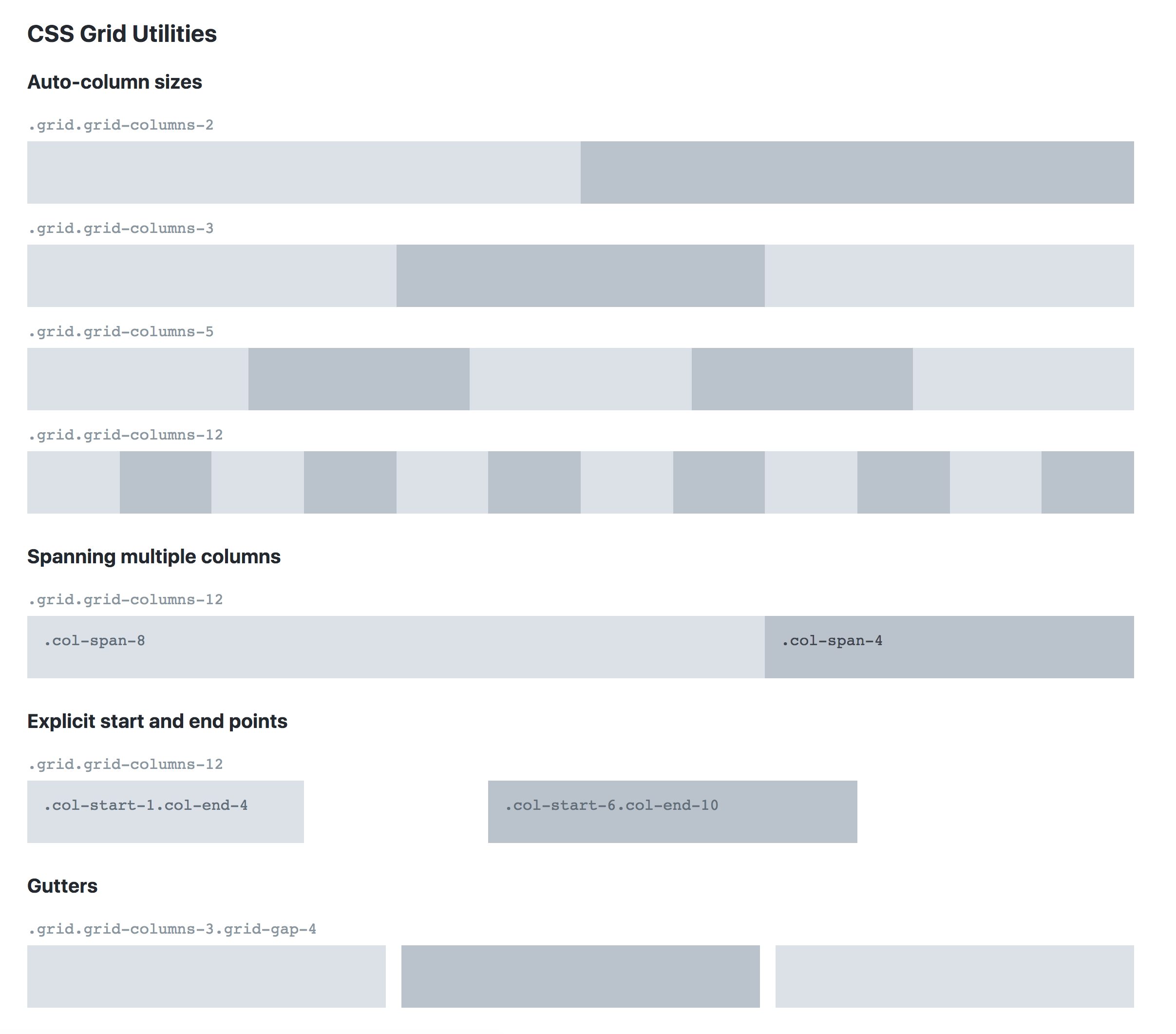 GitHub Tailwindlabs tailwindcss plugin examples Examples To Help You 