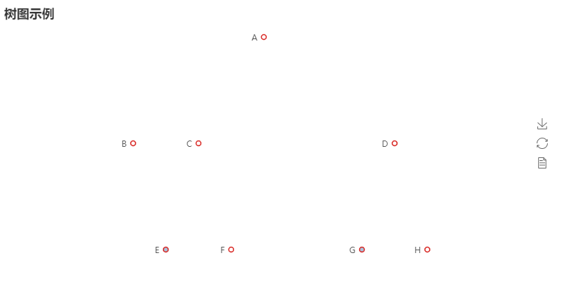 Tree 树图没有线 · Issue #794 · pyecharts/pyecharts · GitHub