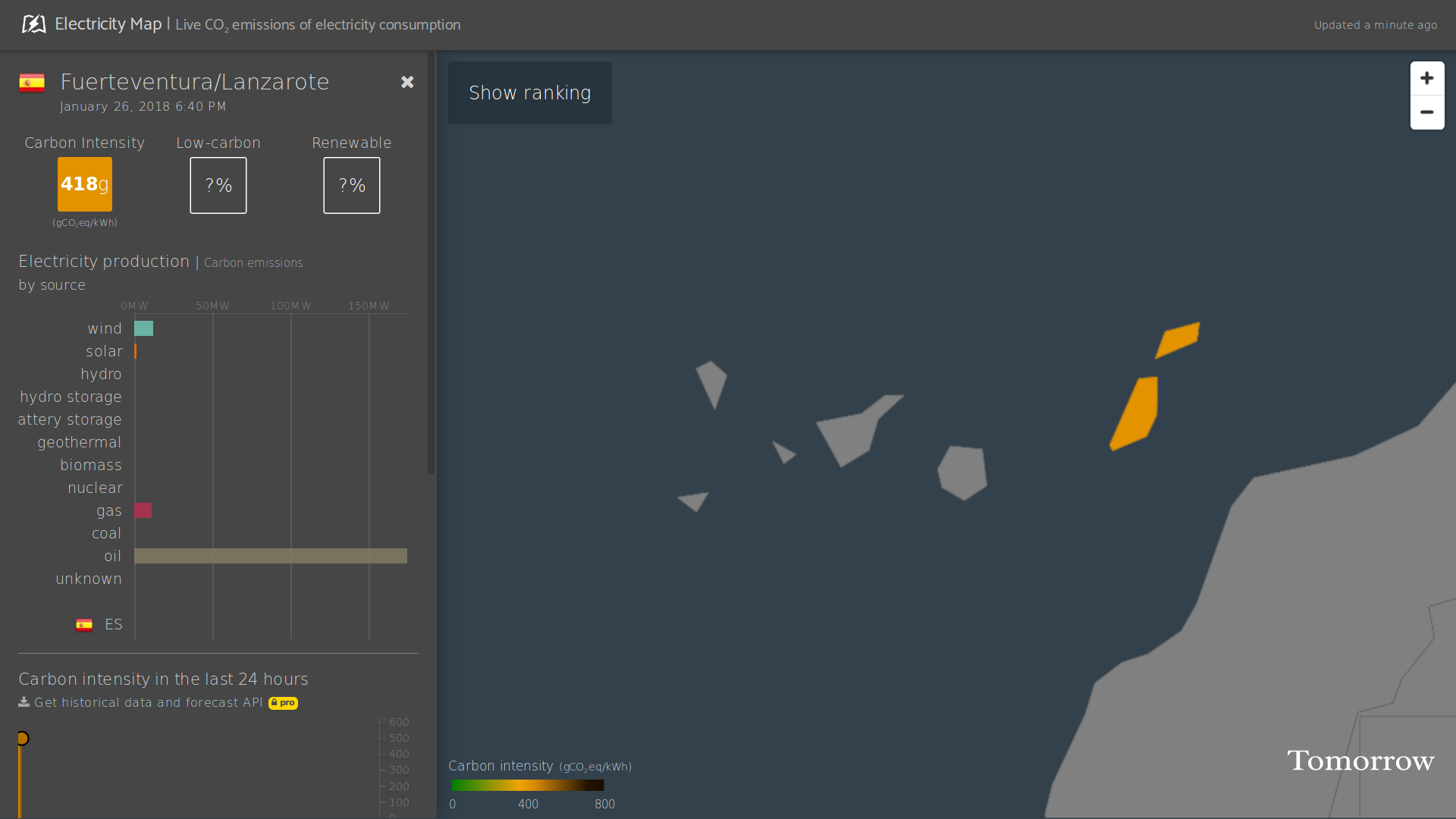 screen shot 2018-01-26 at 18 42 40