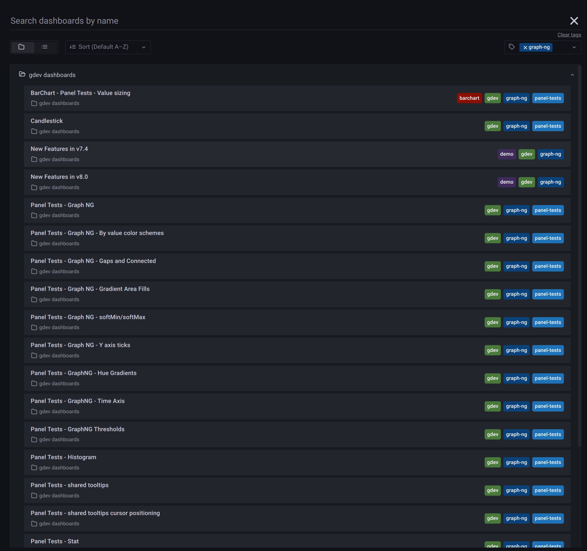 GraphNG Fix thresholds by color not following data update by