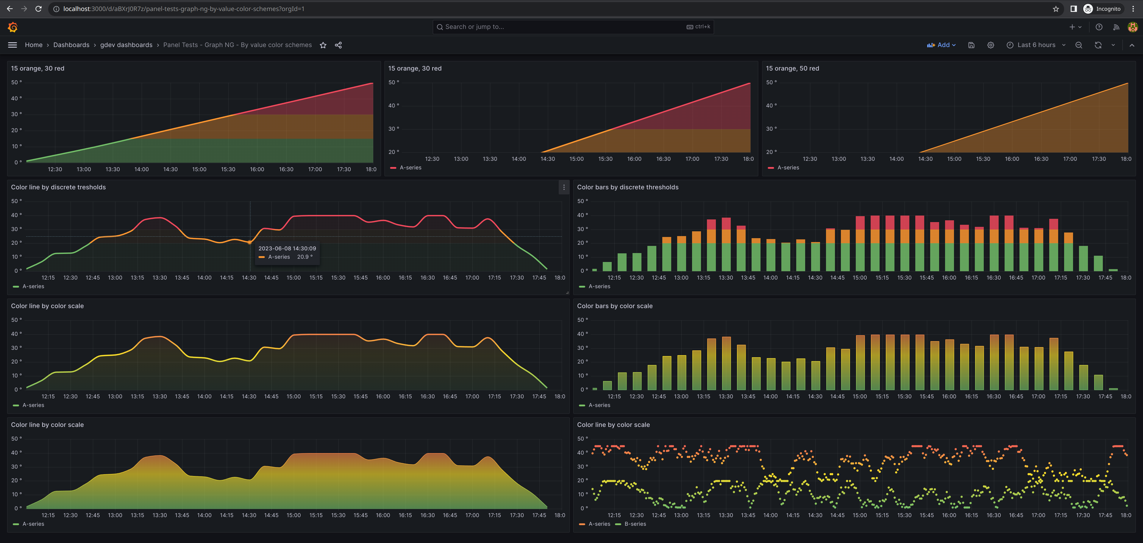 Threshold colors not loading properly · Issue 47297 · grafana/grafana