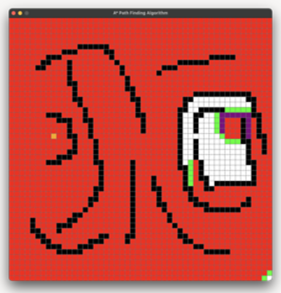 GitHub - saishmalunde8/A-Pathfinding-Algorithm: A* Search algorithm ...