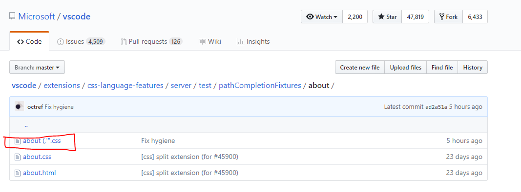Unable To Clone Vscode Issue 47784 Microsoft Vscode Github Unable To Clone Vscode Issue 47784 Microsoft Vscode Github