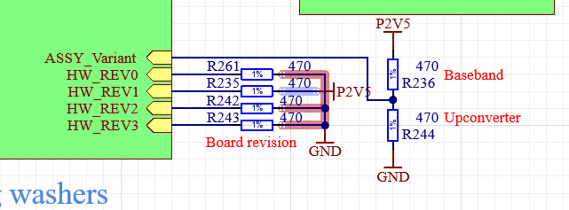 revision ID and variant ID · Issue #70 · sinara-hw/Kasli-SOC · GitHub