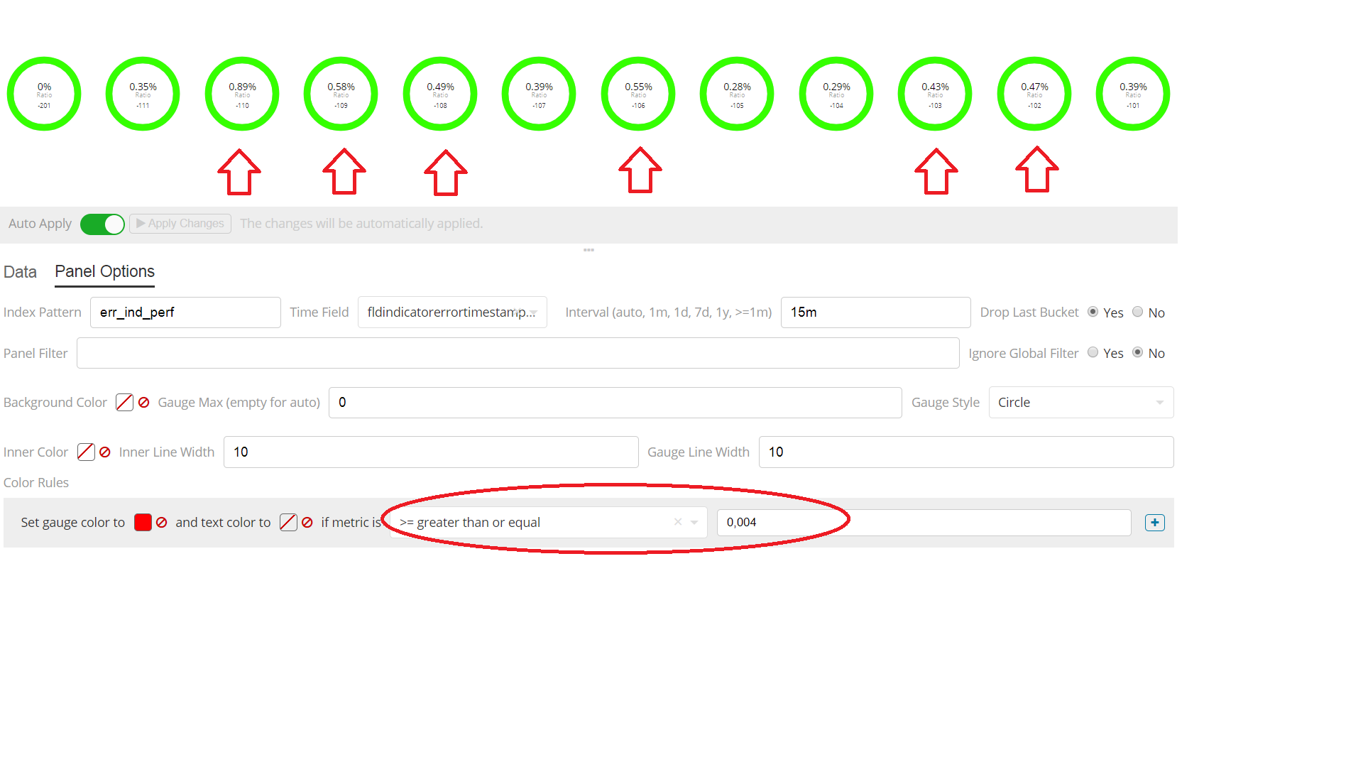 Kibana - Visual Builder - Bug Color Rules on Multiple Gauges · Issue ...