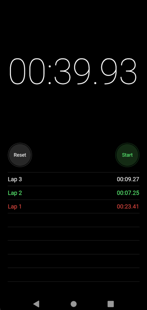 GitHub GhostWalker562/flutter_stopwatch