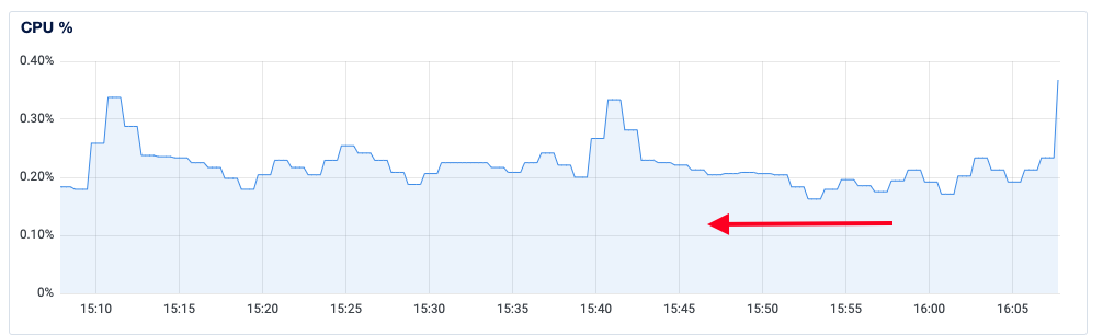 Screen Shot 2022-05-20 at 4 07 57 PM