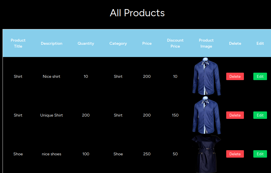 GitHub - henryhkb/Ecommerce-Web-Application: This is an Ecommerce ...