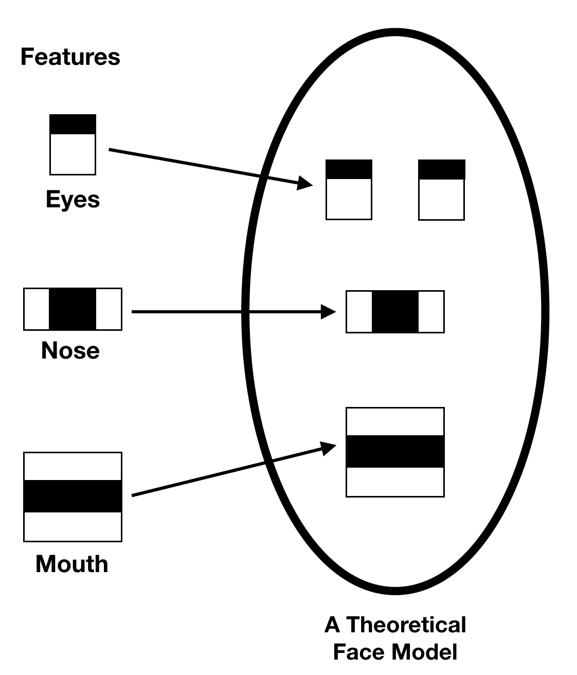 GitHub - Shashank-10/Car-and-Pedestrian-Tracking