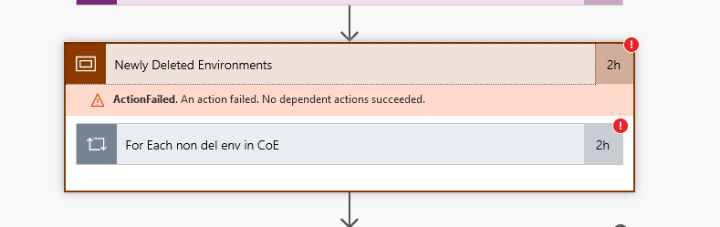 Copy of - Admin | Sync Template v2 (Check Deleted) Failed · Issue #745 ...