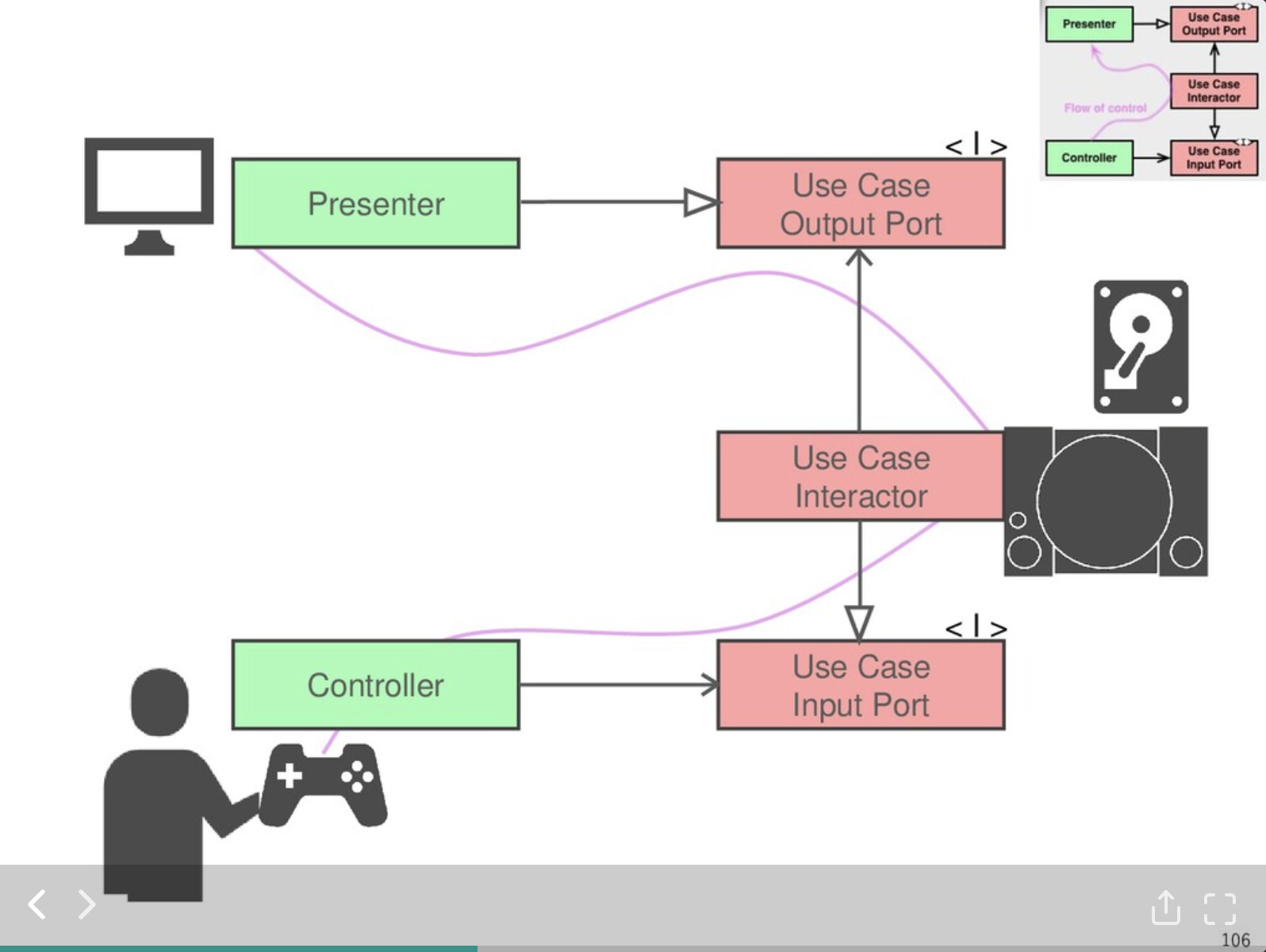 スクリーンショット 2020-12-21 11 21 06