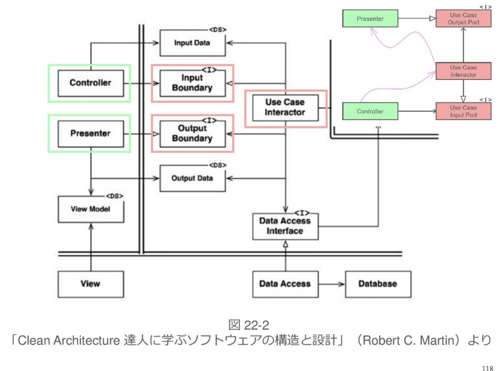 スクリーンショット 2020-12-21 11 23 22