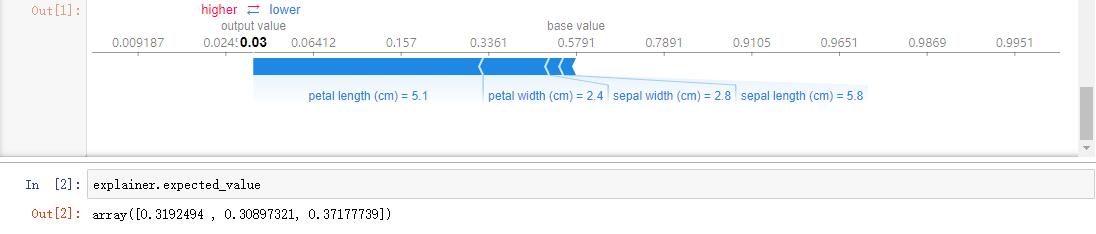 base value in IRIS dataset is error · Issue #858 · shap/shap · GitHub