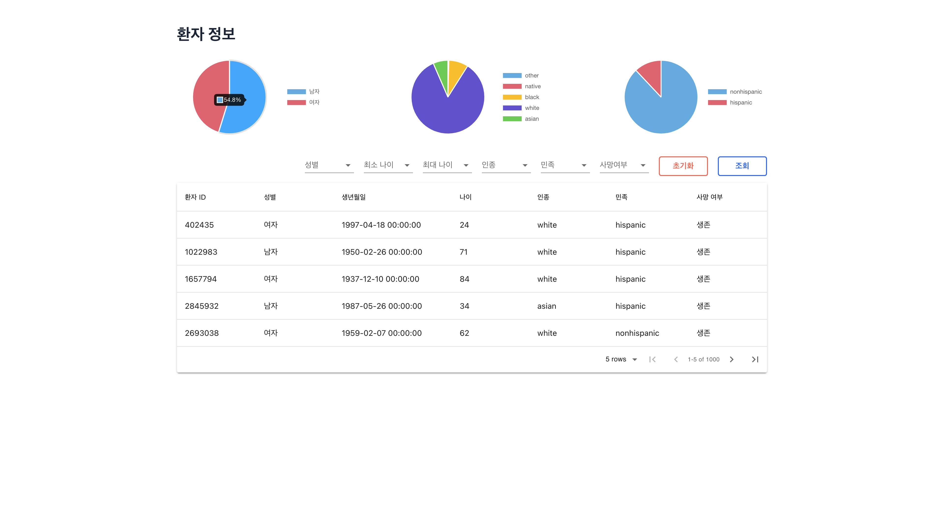 GitHub - isz01122/patient