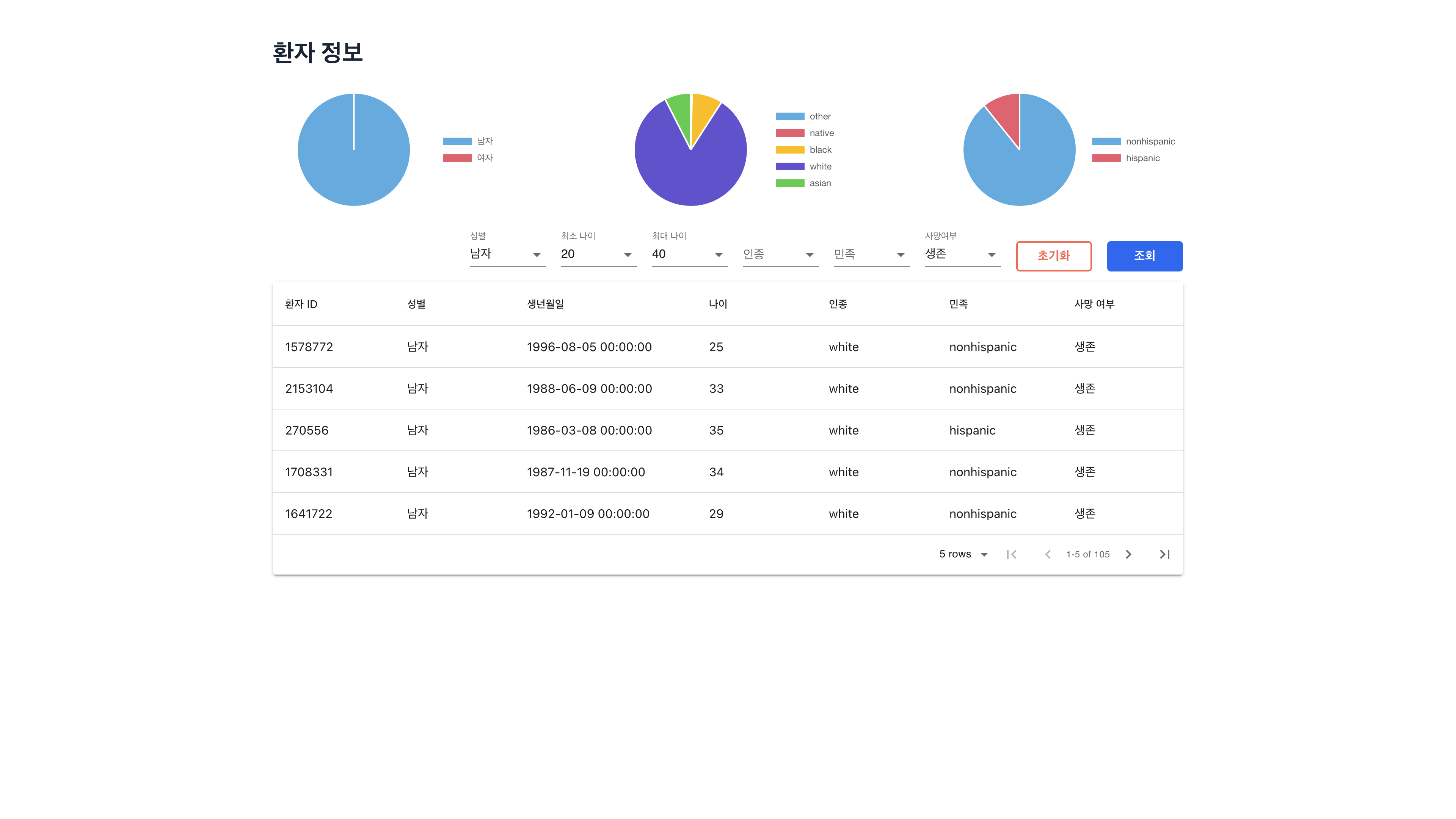 GitHub - isz01122/patient