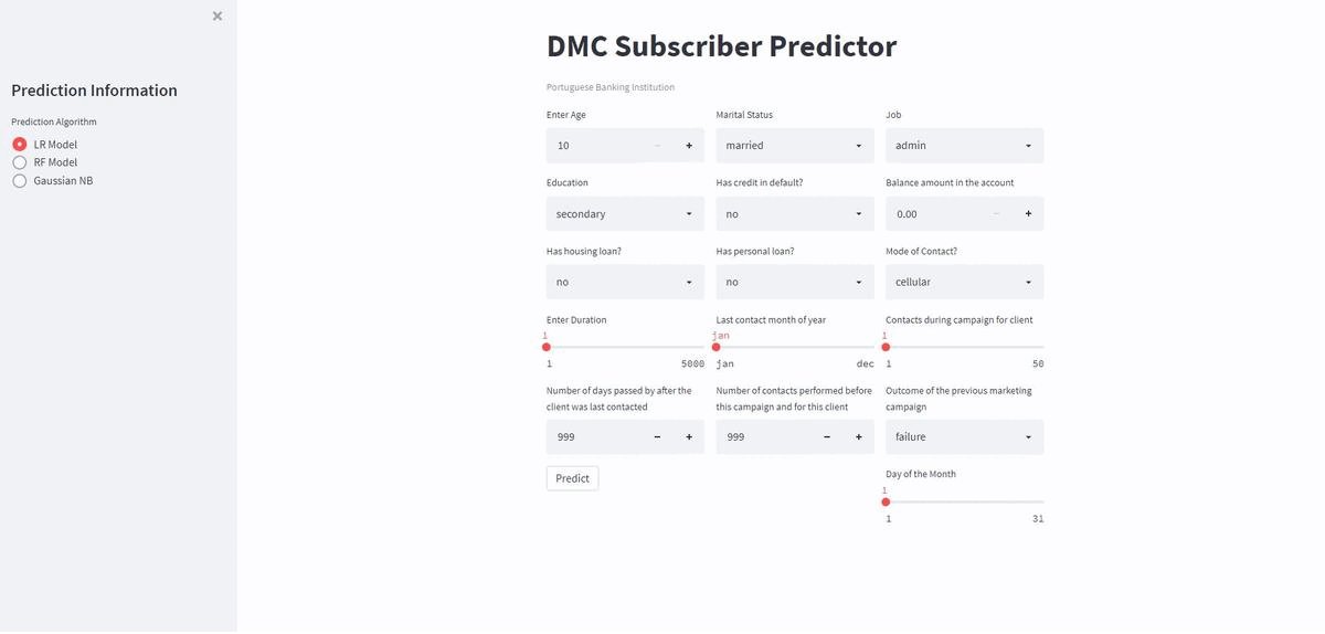 GitHub - sabyakarma/pbi_subscriber_predictor: Predict user subscription ...