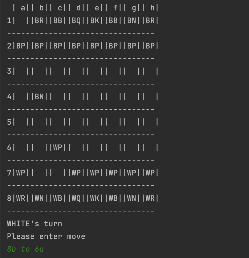 GitHub - VaibhavSharma-47/Chess-Engine