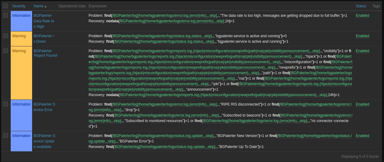 GitHub - IntellySenpai/bgpalerter_with_zabbix · GitHub