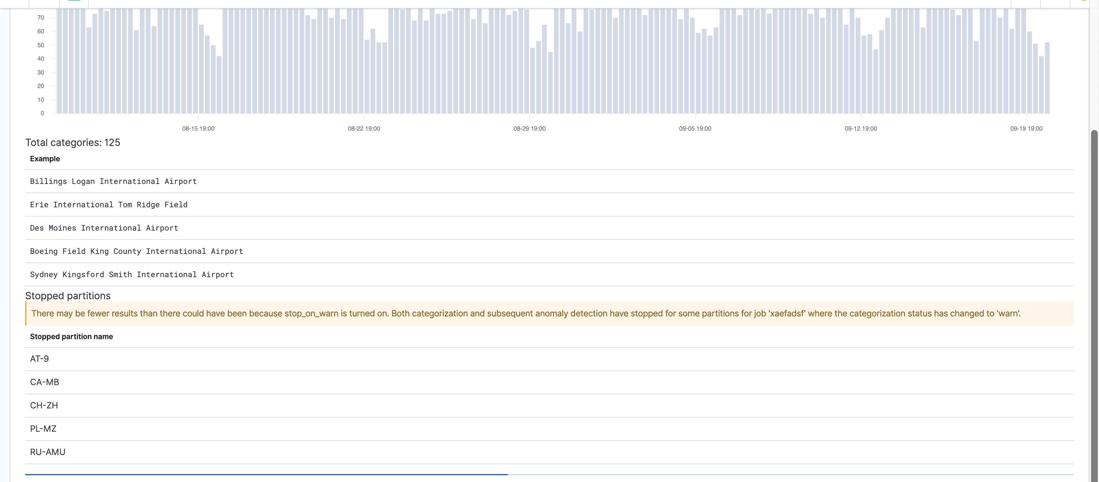 Screen Shot 2020-08-21 at 4 48 11 PM