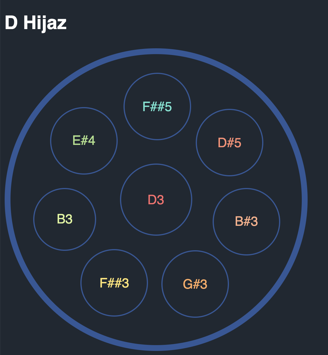 Screenshot 2020-07-14 at 12 54 08