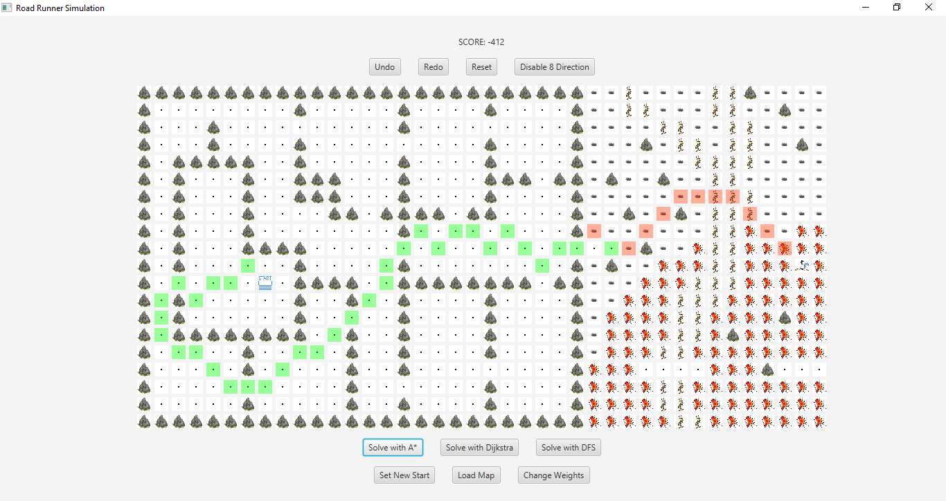 GitHub - kelvinchumbe/The-Road-Runner-Code-Implementation: This is an ...
