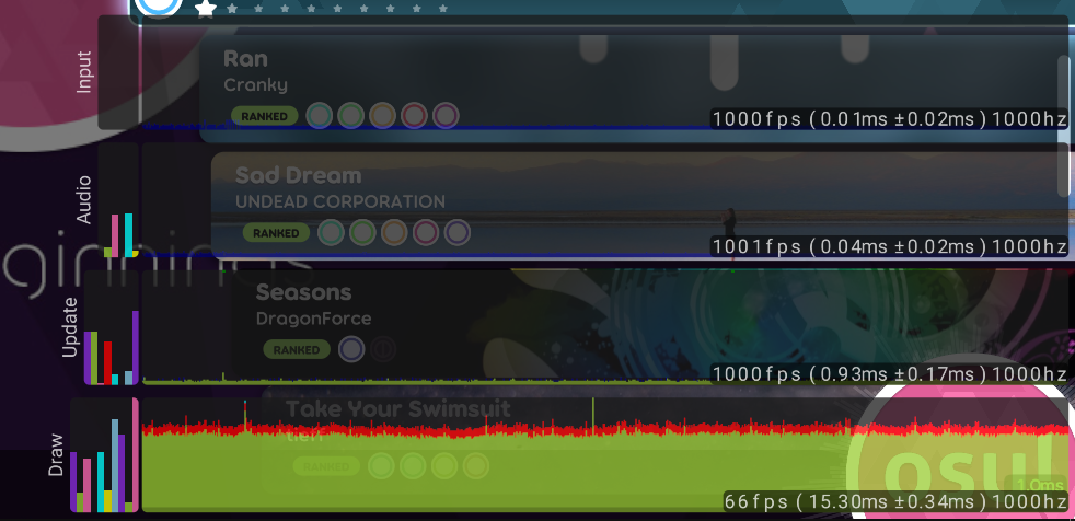 Draw fps capped at 60 with Direct3D 11 even though the