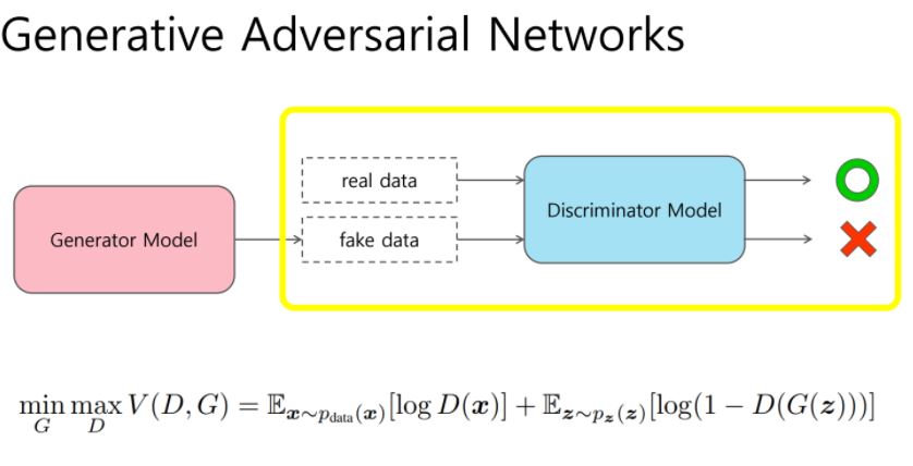 GitHub - hun1204/DeepLearning_Visualization: These are basic code what ...